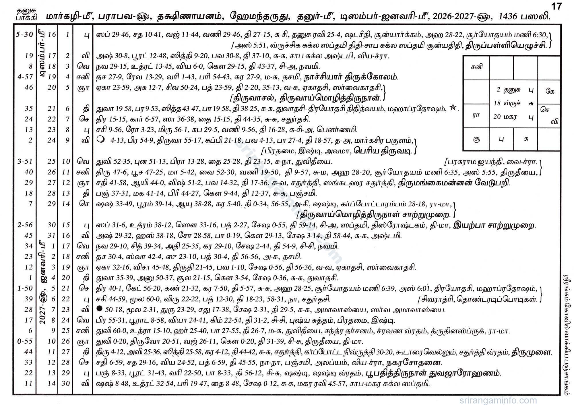 Panchangam